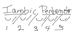 iambic pentameter